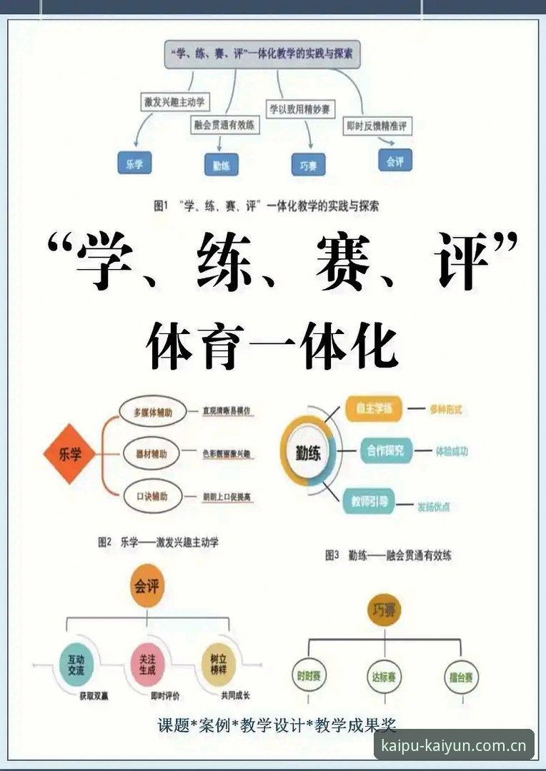 kaiyun体育平台必备功能深度评测：从注册到实战的全链路体验分析